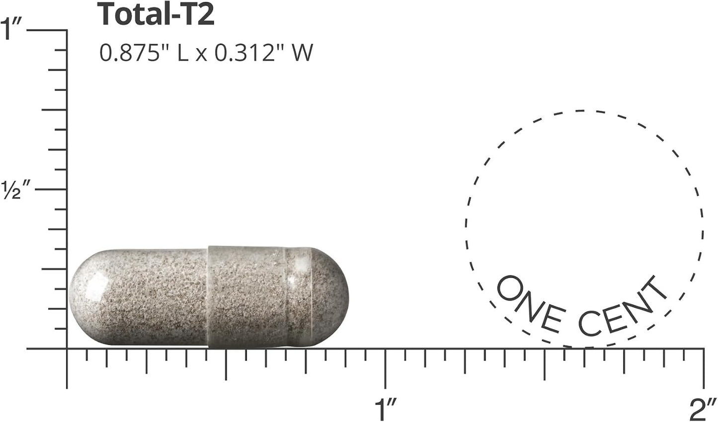 Nugenix Total-T2