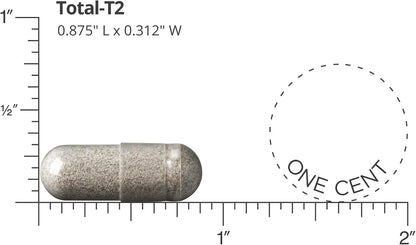 Nugenix Total-T2